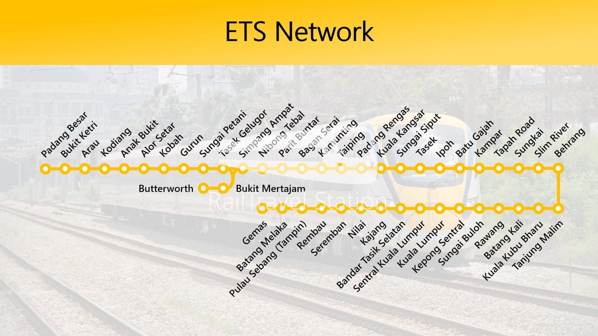 Karte von ets route map malaysia